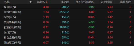科元网 人形机器人、AI股熄火！能抄底吗？