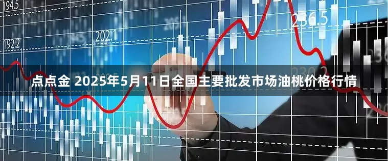 点点金 2025年5月11日全国主要批发市场油桃价格行情