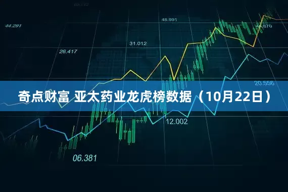 奇点财富 亚太药业龙虎榜数据（10月22日）